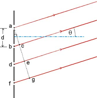 image-20220620213535103